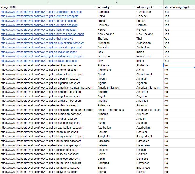 screenshot of google sheets showing page urls created with formulas