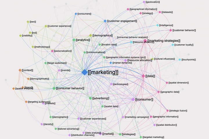 LLM-GEO-AI-marketing-visualised